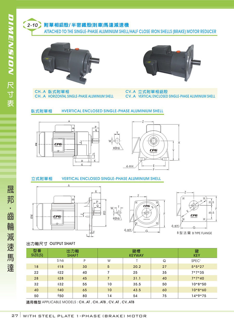 減速機